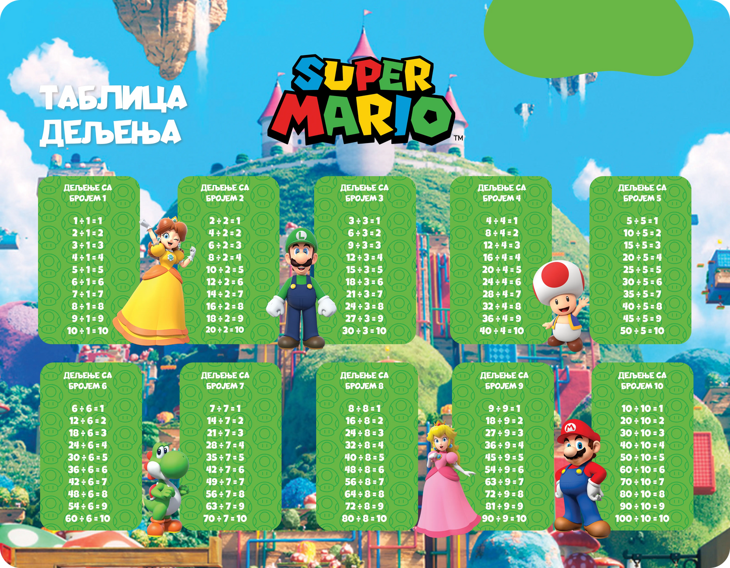 SUPER MARIO - Edukativni stikeri