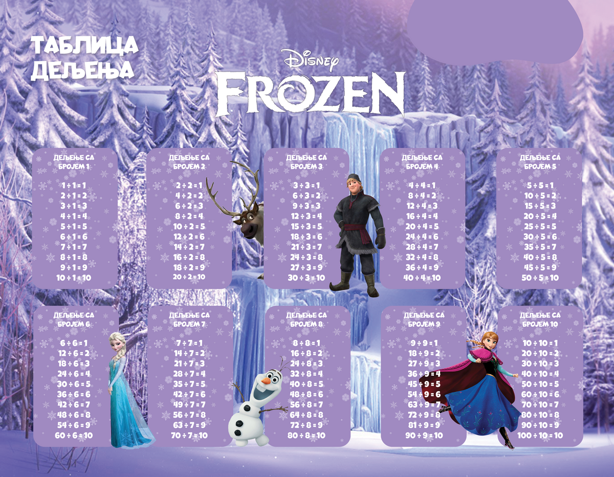 FROZEN - Edukativni stikeri