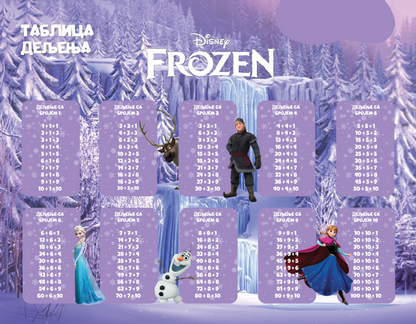 FROZEN - Edukativni stikeri