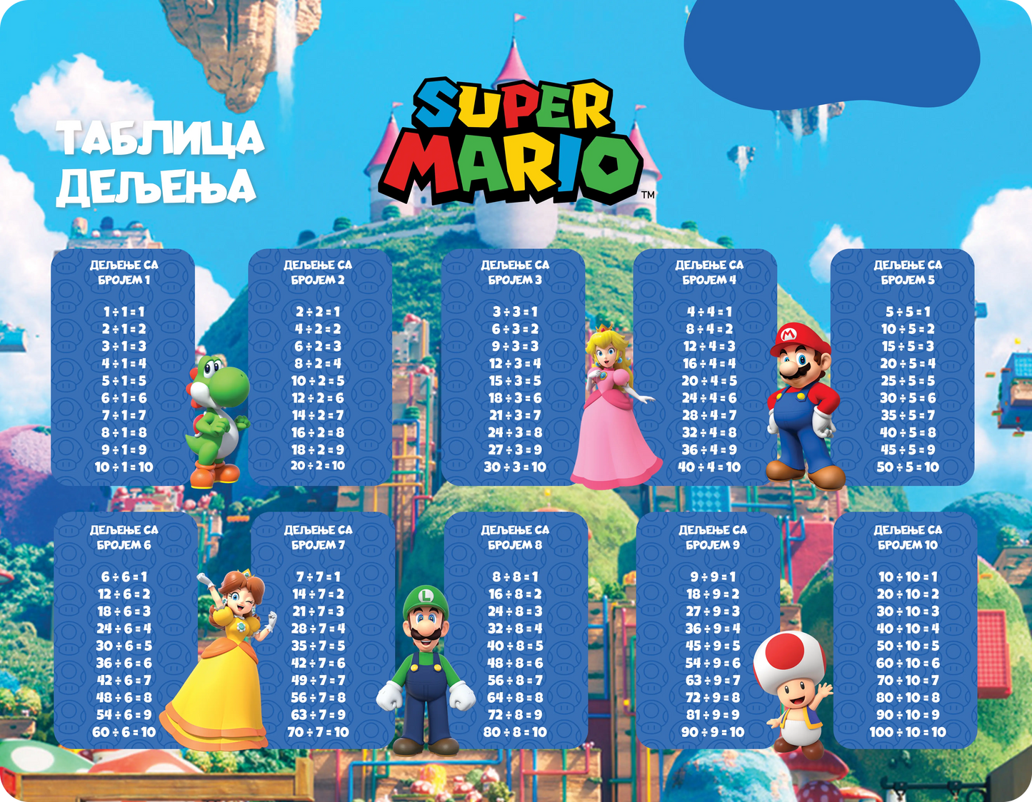 SUPER MARIO - Edukativni stikeri