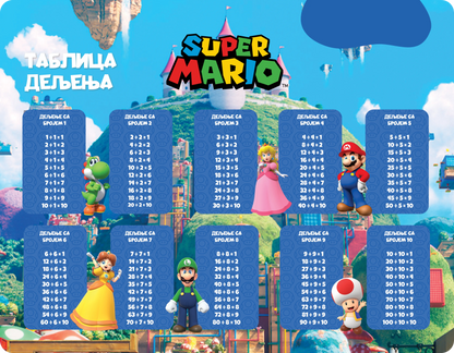 SUPER MARIO - Edukativni stikeri