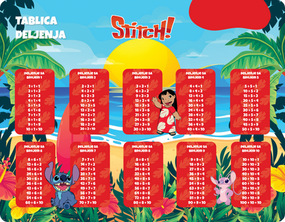 STITCH - Edukativni stikeri