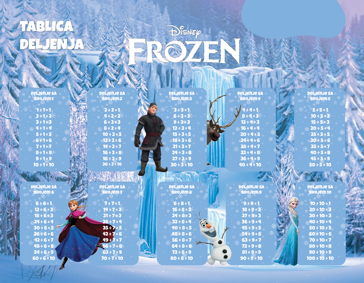 FROZEN - Edukativni stikeri