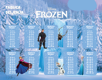 FROZEN - Edukativni stikeri