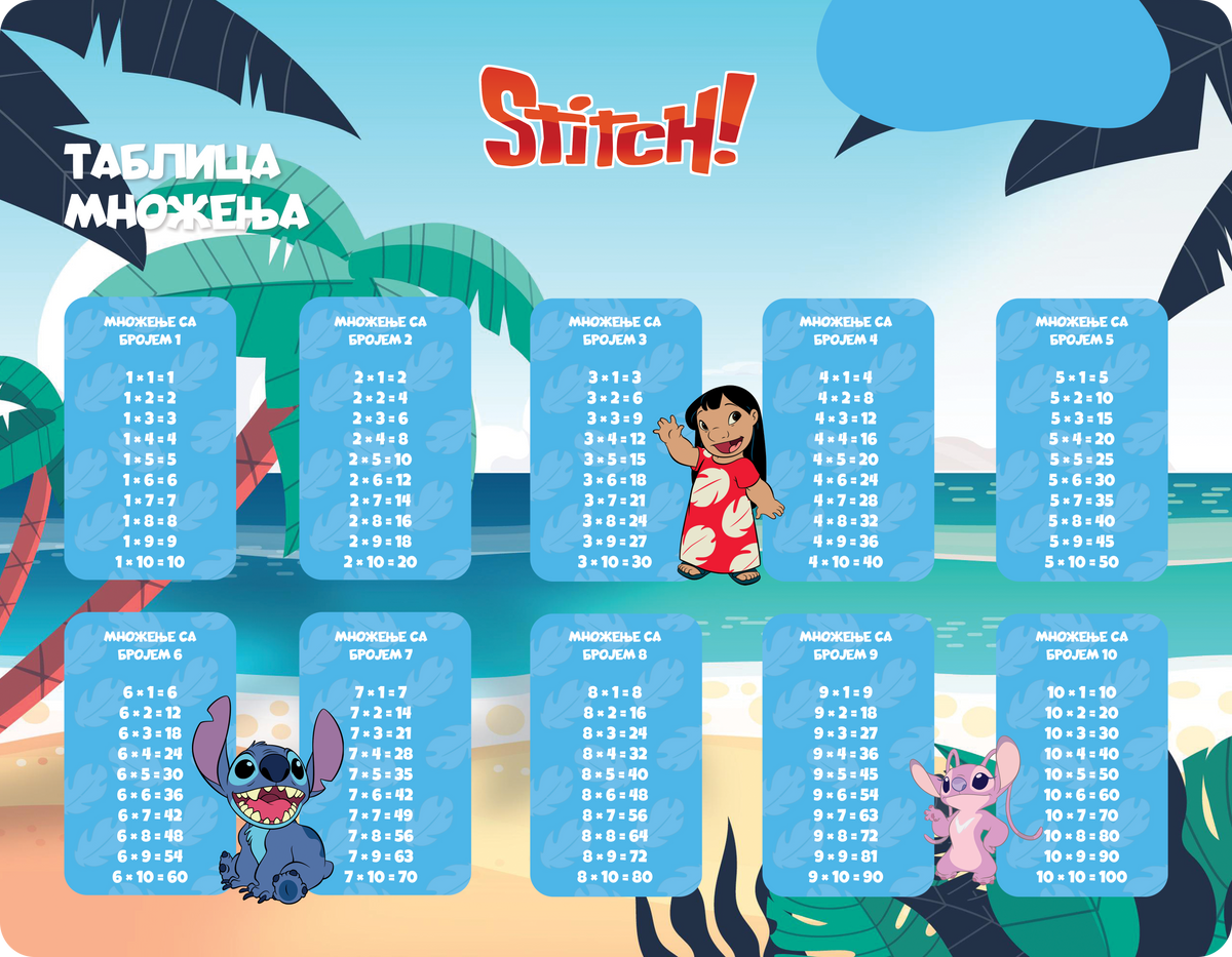 STITCH - Edukativni stikeri