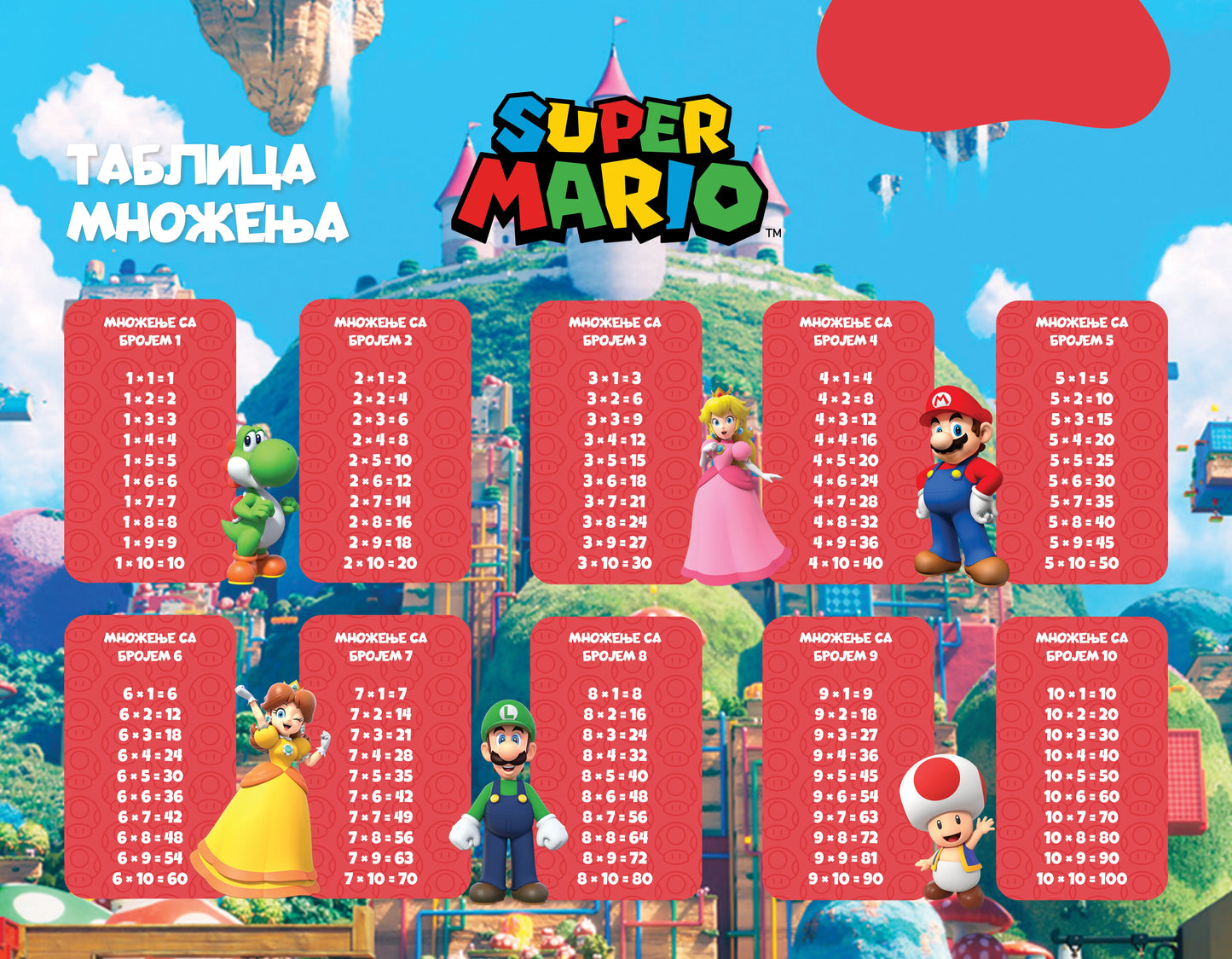 SUPER MARIO - Edukativni stikeri