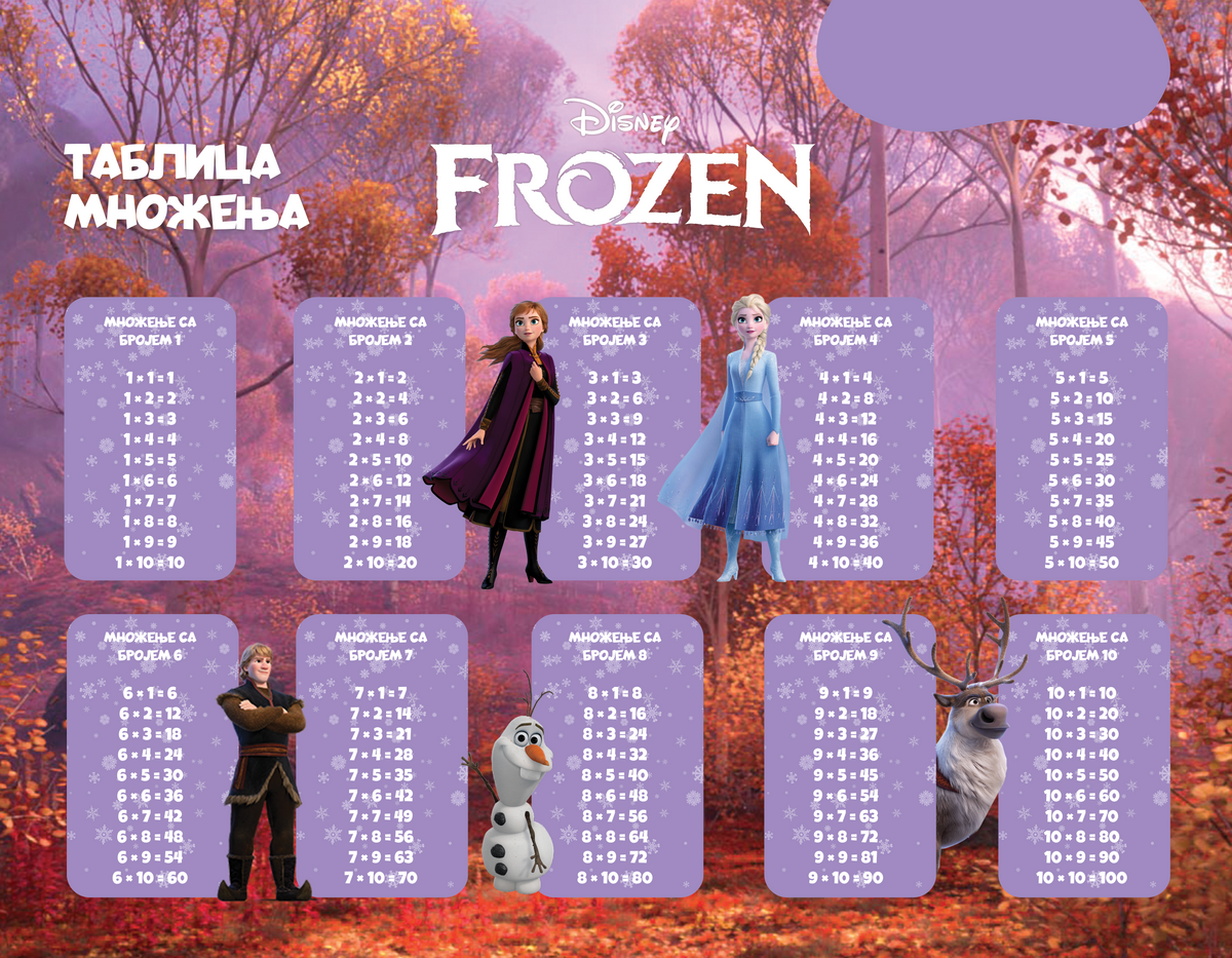 FROZEN - Edukativni stikeri