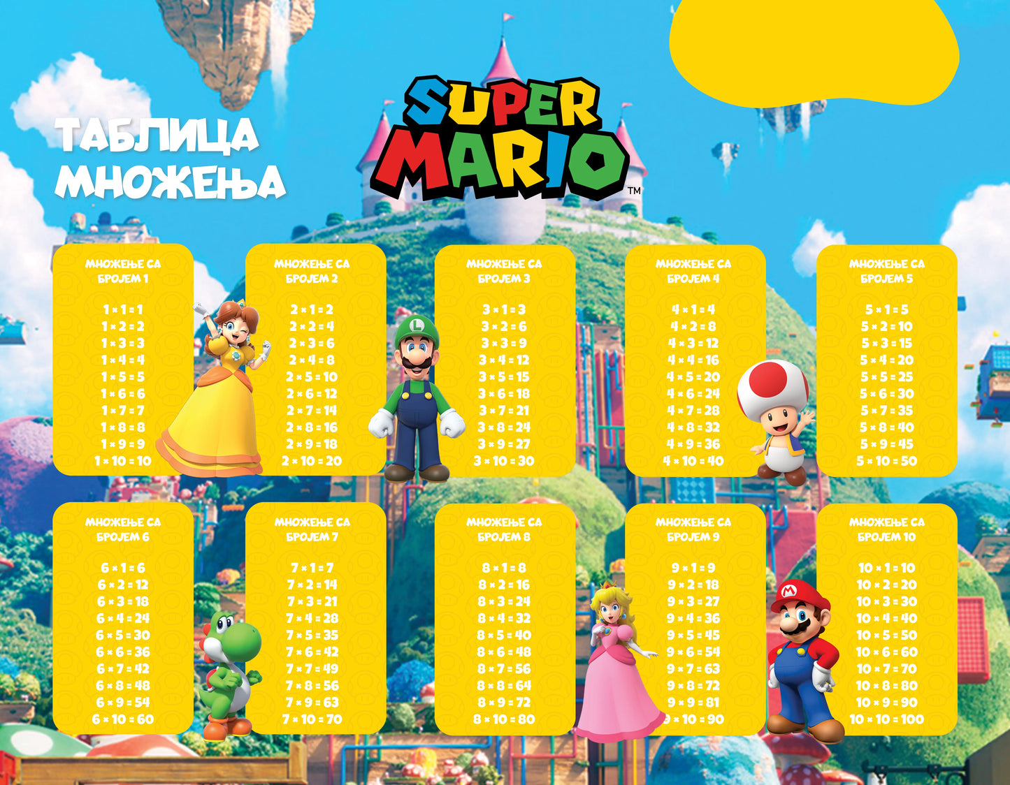 SUPER MARIO - Edukativni stikeri