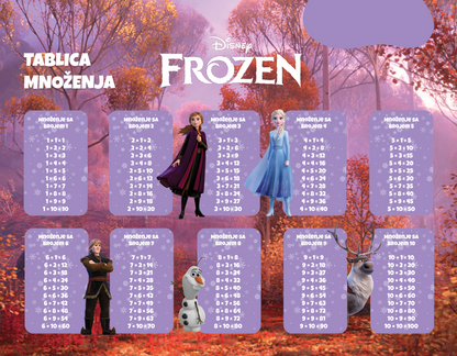 FROZEN - Edukativni stikeri