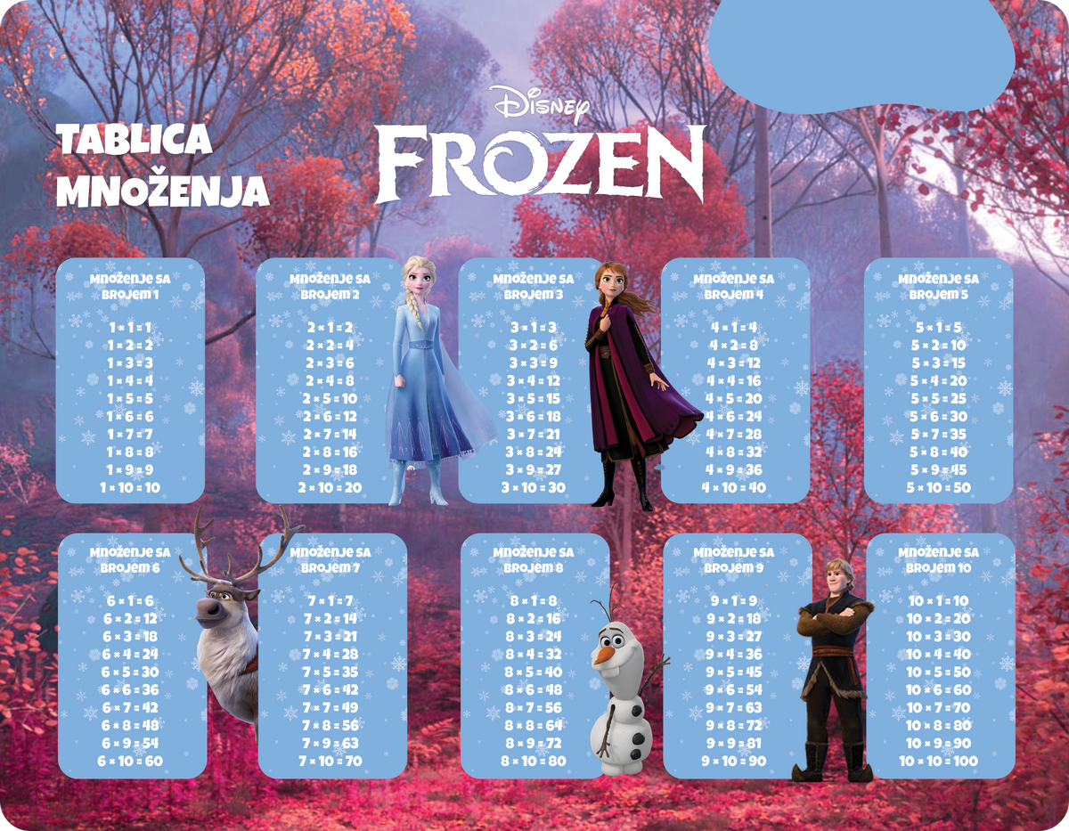 FROZEN - Edukativni stikeri