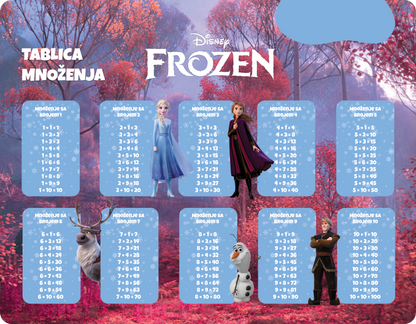 FROZEN - Edukativni stikeri