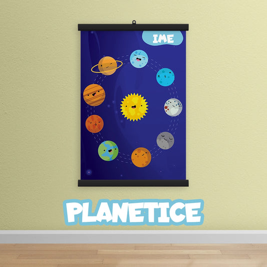 Poster - Planetice