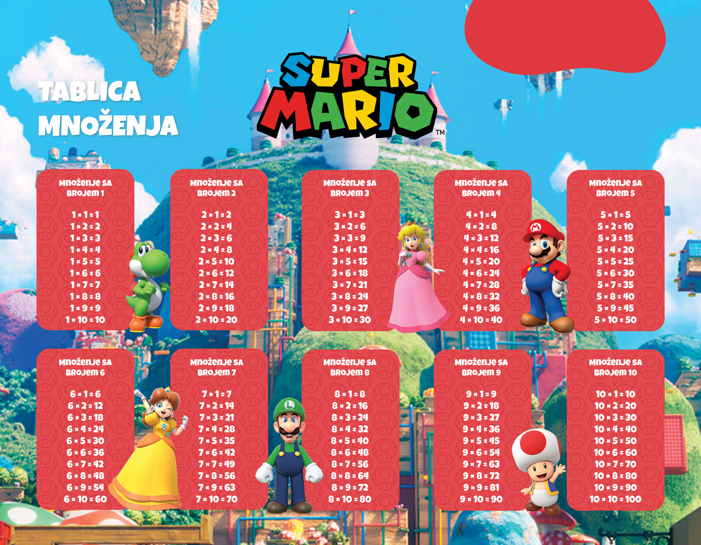 SUPER MARIO - Edukativni stikeri