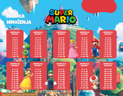 SUPER MARIO - Edukativni stikeri