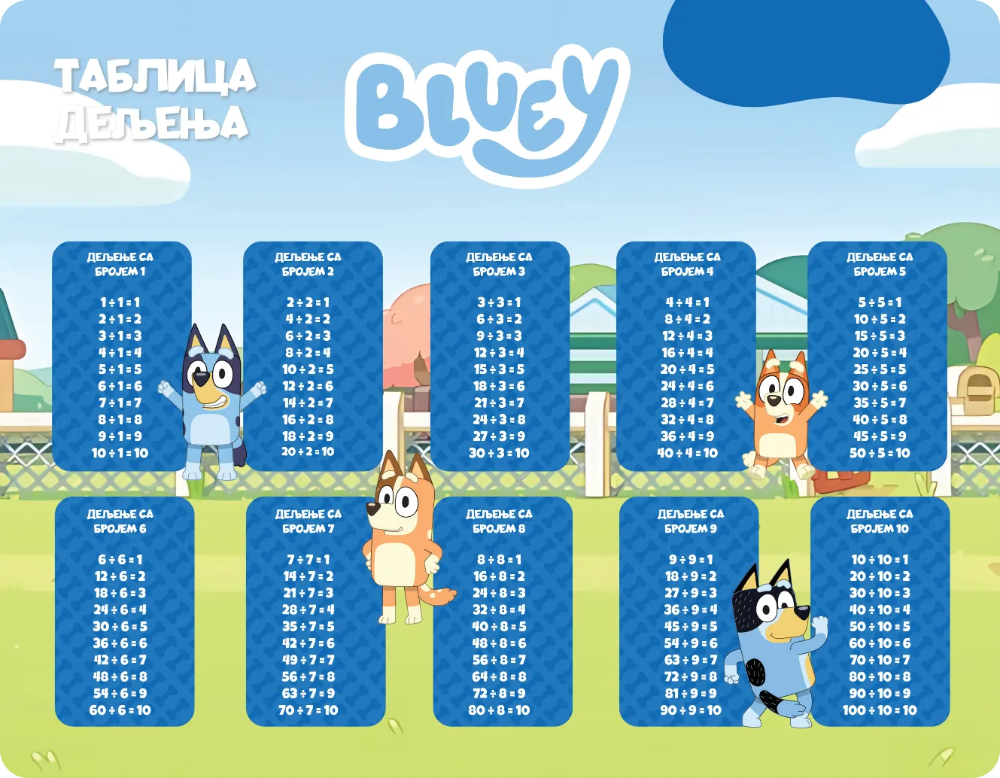BLUEY - Edukativni stikeri