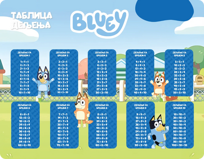 BLUEY - Edukativni stikeri