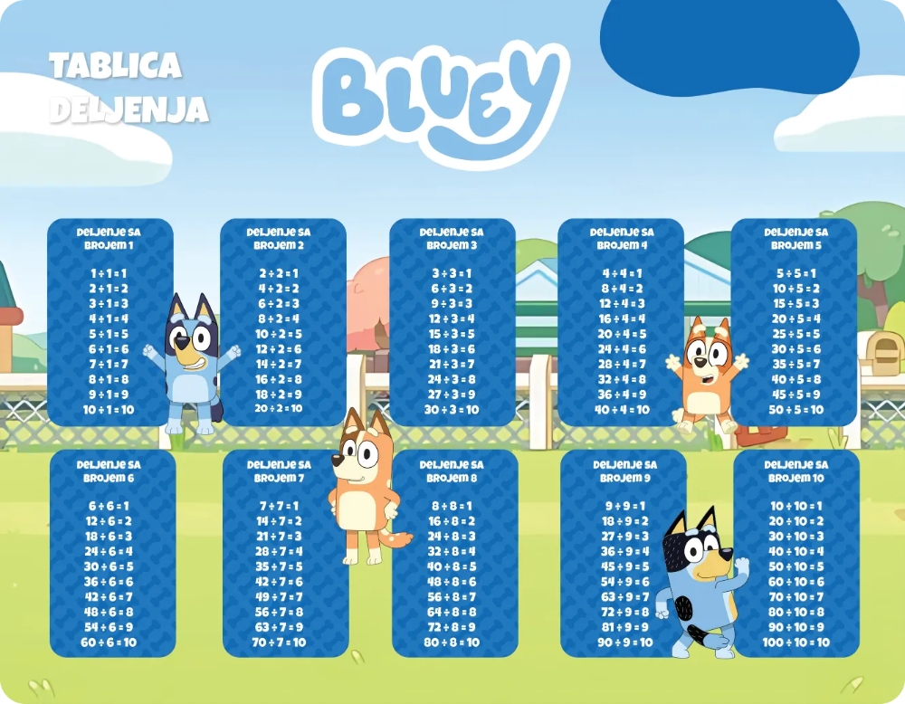 BLUEY - Edukativni stikeri