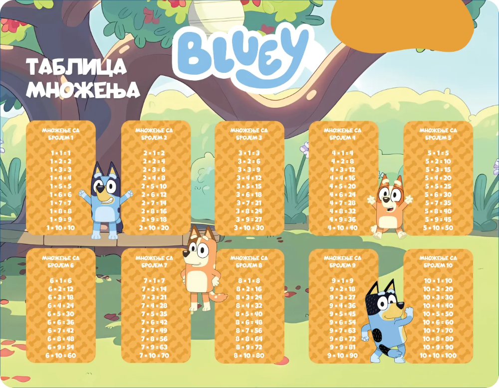 BLUEY - Edukativni stikeri