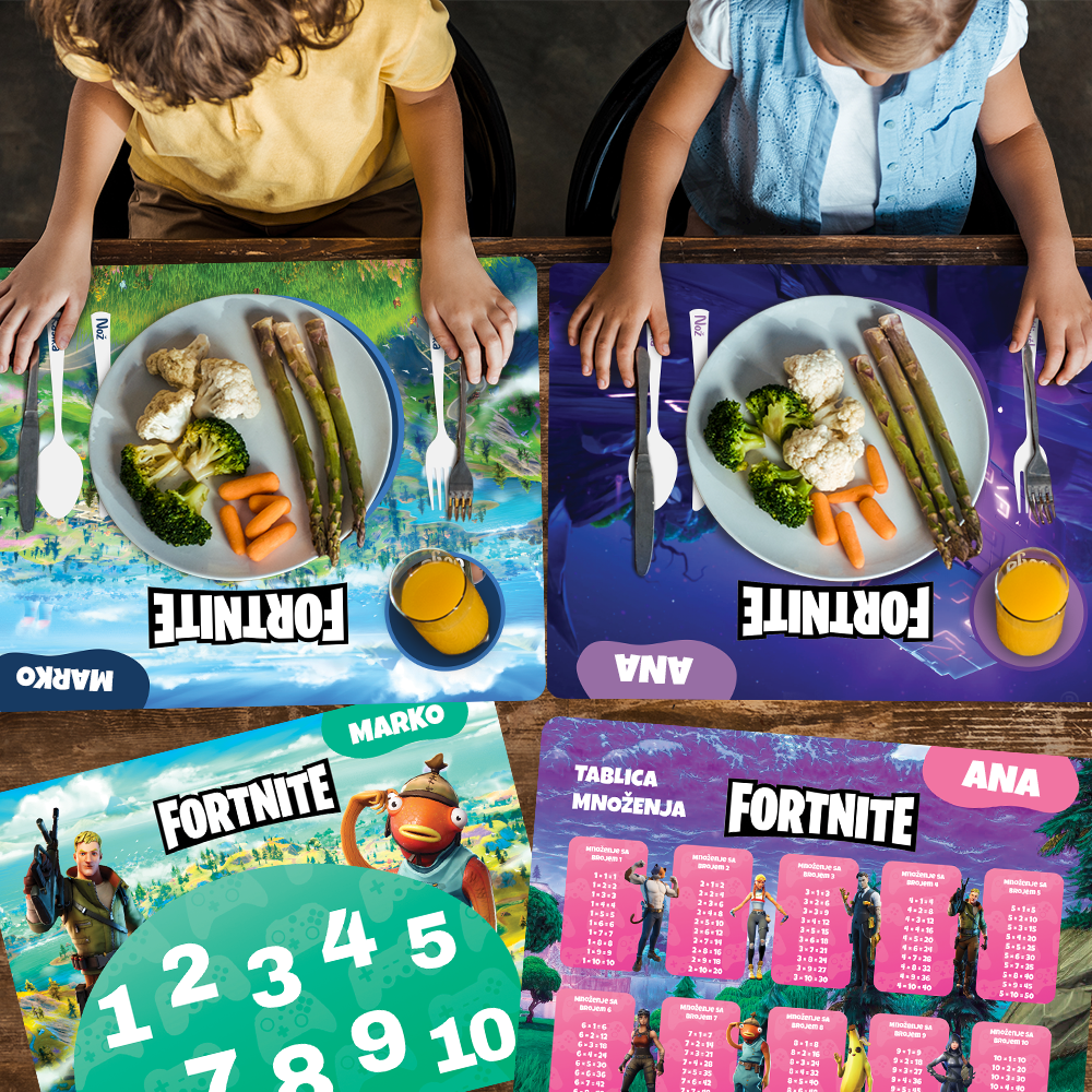 Nepersonalizovani edukativni podmetači - Fortnite